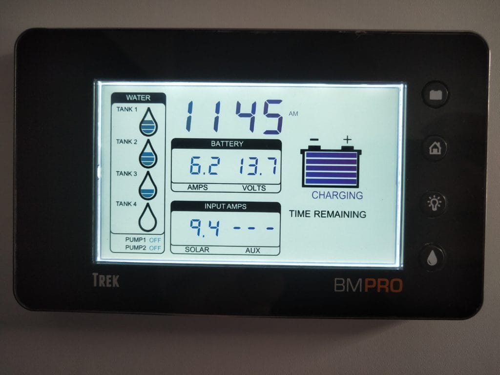 What's Powering All Around Oz's Adventures - BMPro Trek Monitor Display