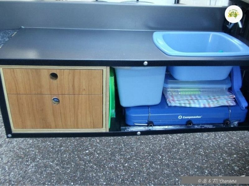 How to Organise Your Camp Kitchen Camp-Kitchen-Packed