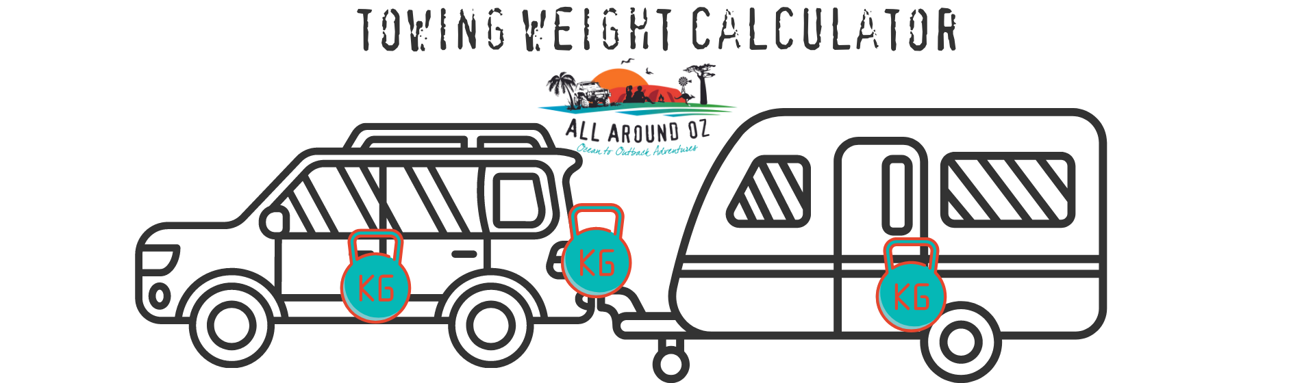 caravan towing weight calculator